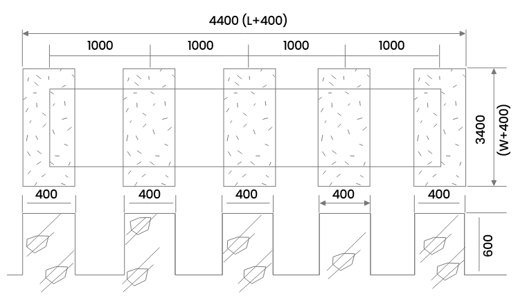 PAD Production Standard